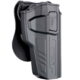 Cytac_R_Defender_Holster_Gen_3_fuer_Beretta_92_92FS_GSG92_schwarz-1